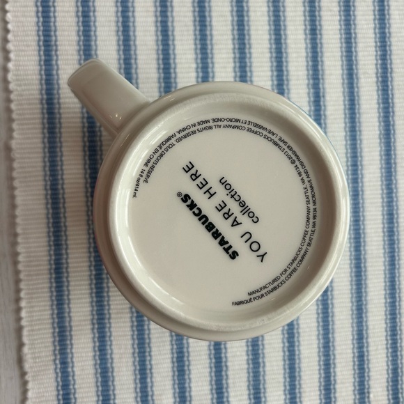 Set of 3 Starbucks You Are Here Mugs - Portland, Washington D.C., Las Vegas - Picture 8 of 13